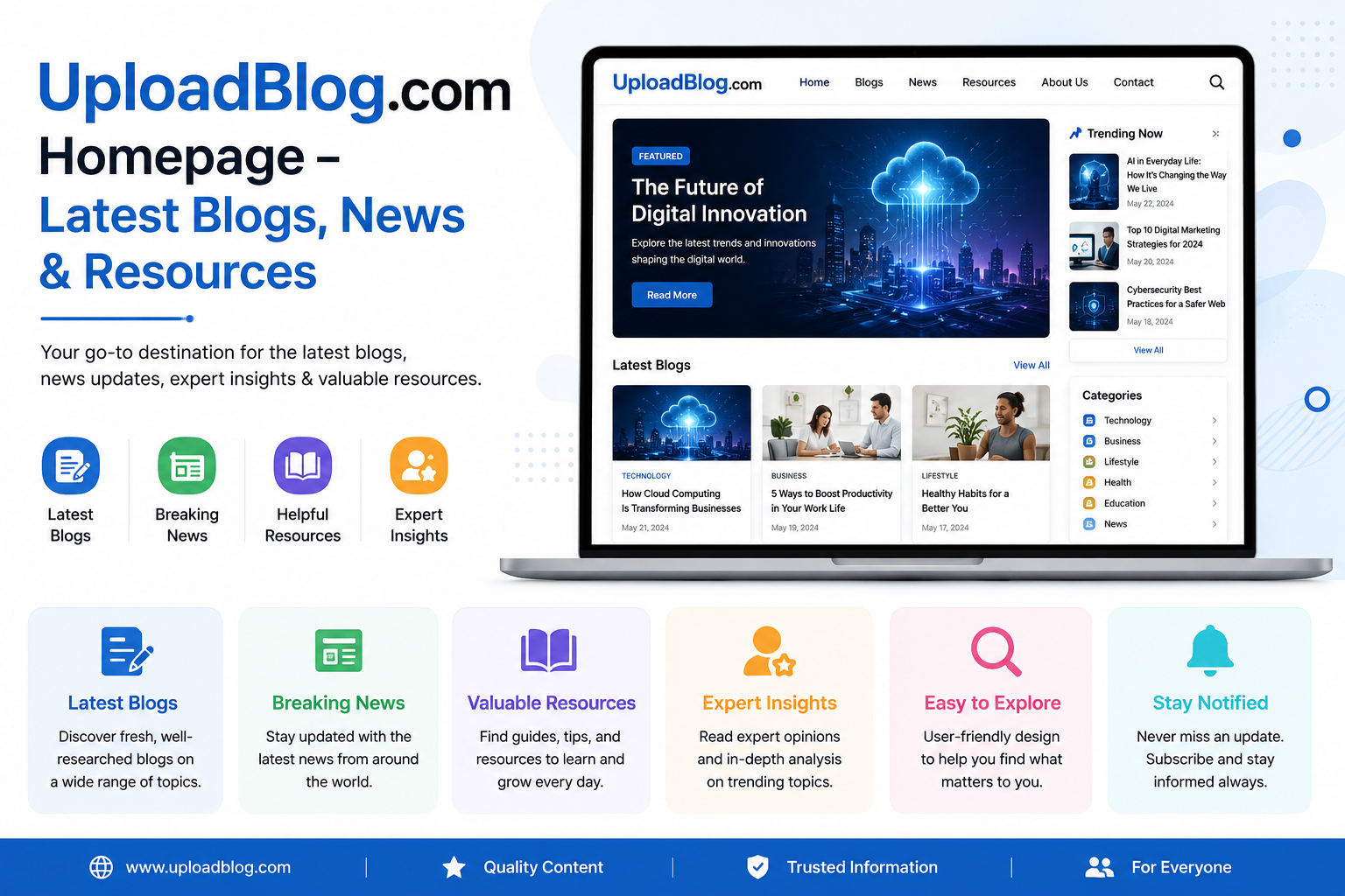 latest blogs news resources